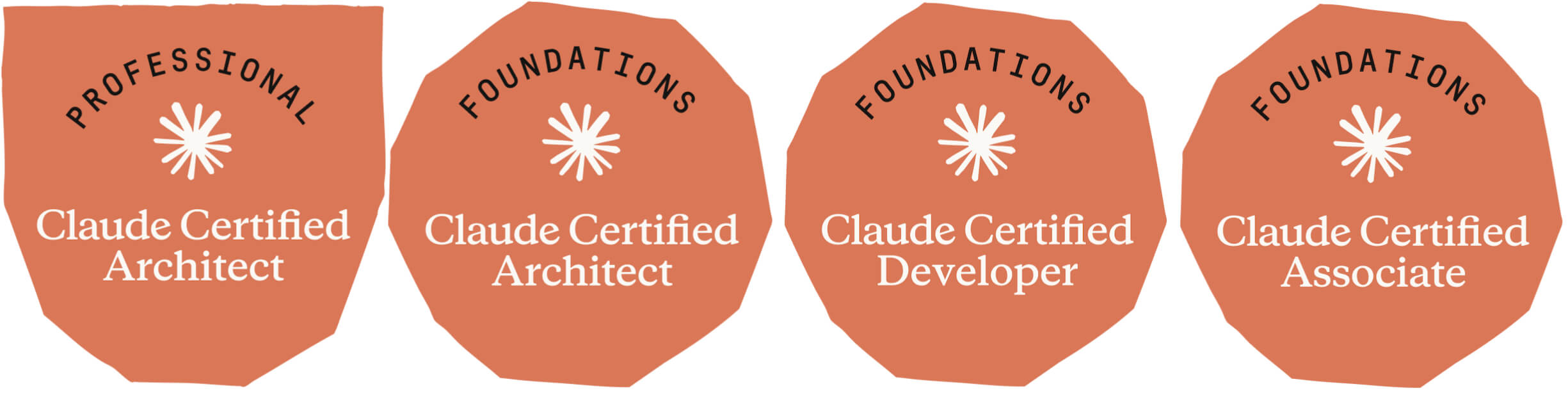 Claude certifications